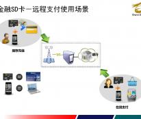 如风营销：区块链技术应用，将成为下一个经济增长亮点