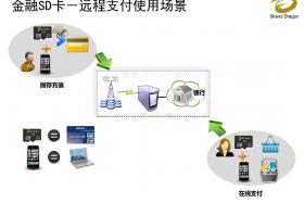 如风营销：区块链技术应用，将成为下一个经济增长亮点