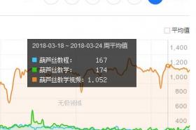 如风营销：用脑子赚钱真的很简单,躺赚项目赚取你人生第一桶金