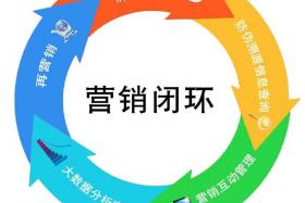 如风营销：“免费”思路，赚钱赚的你手抽筋，信不信？（上）