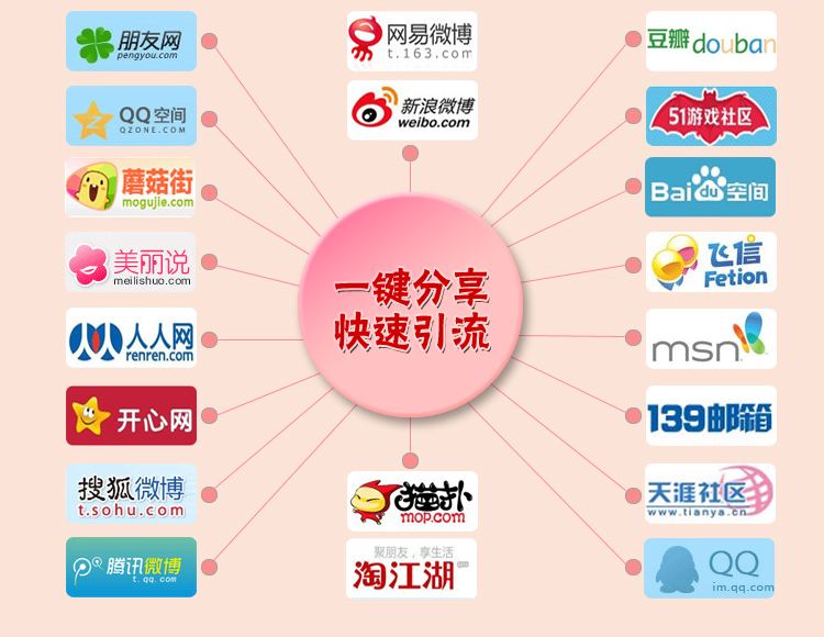 分享营销.jpg